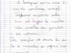 disgrafia